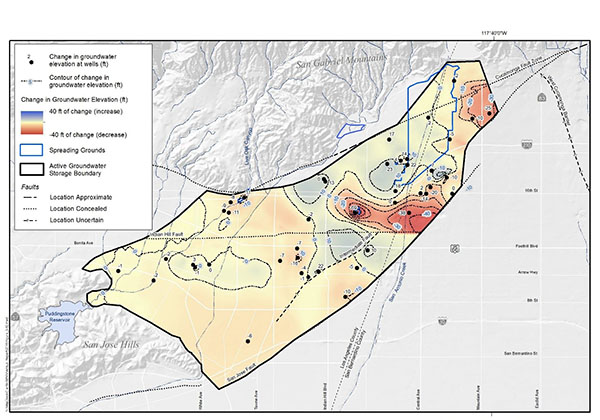 change of groundwater elevation at wells